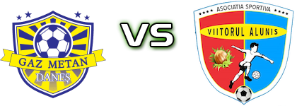 Gaz Metan - Viitorul Aluniș детайли и статистика Gaz Metan - Viitorul Aluniș детайли и статистика