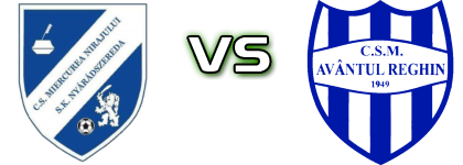 Miercurea - Avântul Reghin Spiel Prognosen und Statistiken