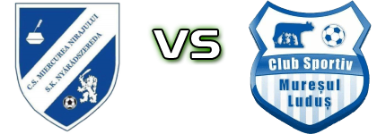 Miercurea - Mureșul Luduș head to head game preview and prediction