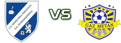 Miercurea - Gaz Metan Statistiche e dettagli partita