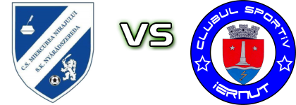 Miercurea - CS Iernut Detalles y estadisticas