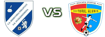 Miercurea - Viitorul Aluniș Estatísticas e detalhes do jogo