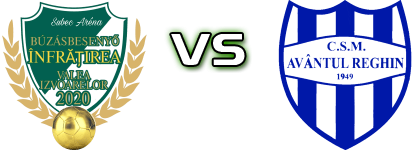 Valea Izvoarelor - Avântul Reghin Spiel Prognosen und Statistiken