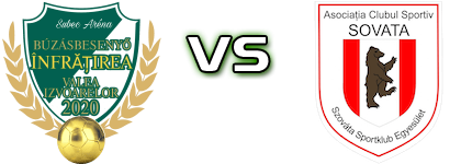 Valea Izvoarelor - Sovata детайли и статистика Valea Izvoarelor - Sovata детайли и статистика