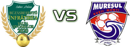 Valea Izvoarelor - Mureșul  Estatísticas e detalhes do jogo