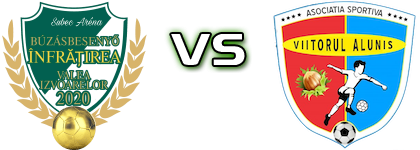 Valea Izvoarelor - Viitorul Aluniș Detalji meca I statistika.