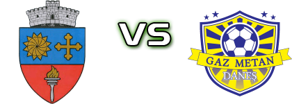 Câmpia - Gaz Metan Spiel Prognosen und Statistiken