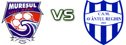 Mureșul  - Avântul Reghin Statistiche e dettagli partita