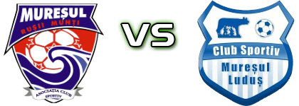 Mureșul  - Mureșul Luduș head to head game preview and prediction