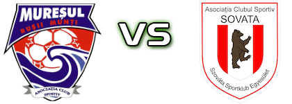 Mureșul - Sovata head to head game preview and prediction Mureșul - Sovata head to head game preview and prediction