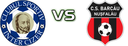 Inter Cizer - Barcău Nușfalău Statistiche e dettagli partita