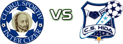 Inter Cizer - Hida детайли и статистика