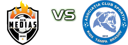 Mediaș 2022 - ACS Kids Tampa Brasov Spiel Prognosen und Statistiken