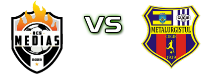 Mediaș 2022 - Metalurgistul Cugir Detalji meca I statistika.