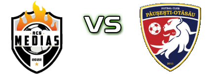 Mediaș 2022 - Păușești Otăsău head to head game preview and prediction