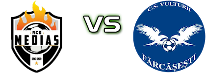 Mediaș 2022 - Vulturii Fărcășești head to head game preview and prediction Mediaș 2022 - Vulturii Fărcășești head to head game preview and prediction