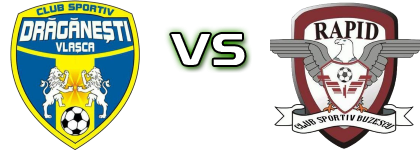 Drăgănești Vlașca - Rapid Buzescu Spiel Prognosen und Statistiken