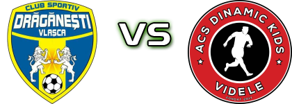 Drăgănești Vlașca - Dinamic Kids Videle Spiel Prognosen und Statistiken Drăgănești Vlașca - Dinamic Kids Videle Spiel Prognosen und Statistiken