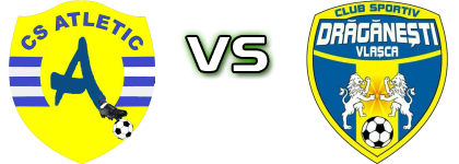 Atletic Orbeasca - Drăgănești Vlașca head to head game preview and prediction
