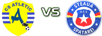 Atletic Orbeasca - Steaua Spatarei детайли и статистика Atletic Orbeasca - Steaua Spatarei детайли и статистика