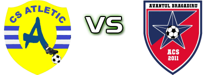 Atletic Orbeasca - Avântul Bragadiru Statistiche e dettagli partita