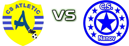 Atletic Orbeasca - Nanov head to head game preview and prediction