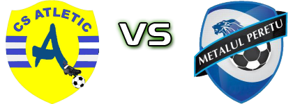 Atletic Orbeasca - Metalul Peretu Spiel Prognosen und Statistiken