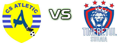 Atletic Orbeasca - Tineretul Suhaia Statistiche e dettagli partita Atletic Orbeasca - Tineretul Suhaia Statistiche e dettagli partita