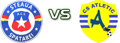 Steaua Spatarei - Atletic Orbeasca head to head game preview and prediction