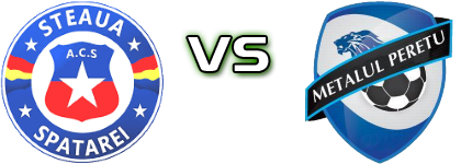 Steaua Spatarei - Metalul Peretu head to head game preview and prediction Steaua Spatarei - Metalul Peretu head to head game preview and prediction