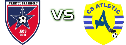 Avântul Bragadiru - Atletic Orbeasca head to head game preview and prediction