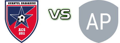 Avântul Bragadiru - Putineiu Spiel Prognosen und Statistiken