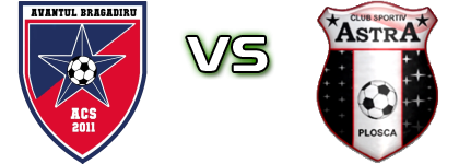 Avântul Bragadiru - Astra Plosca head to head game preview and prediction