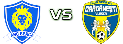 ASC Seaca - Drăgănești Vlașca head to head game preview and prediction ASC Seaca - Drăgănești Vlașca head to head game preview and prediction