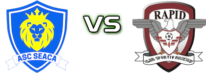 ASC Seaca - Rapid Buzescu Spiel Prognosen und Statistiken