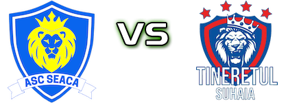 ASC Seaca - Tineretul Suhaia Spiel Prognosen und Statistiken