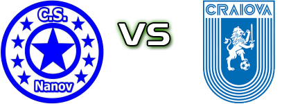 Nanov - Universitatea Craiova II head to head game preview and prediction