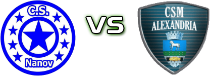 Nanov - Alexandria Spiel Prognosen und Statistiken
