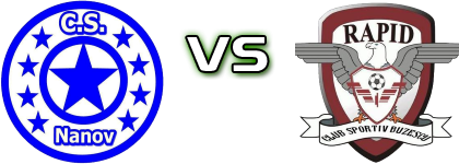 Nanov - Rapid Buzescu Statistiche e dettagli partita Nanov - Rapid Buzescu Statistiche e dettagli partita