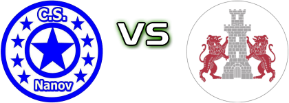 Nanov - Cetatea Turnu Măgurele Detalles y estadisticas Nanov - Cetatea Turnu Măgurele Detalles y estadisticas