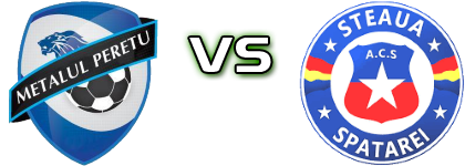 Metalul Peretu - Steaua Spatarei detalji utakmice i statistika