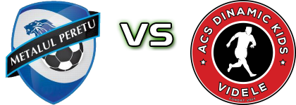Metalul Peretu - Dinamic Kids Videle head to head game preview and prediction