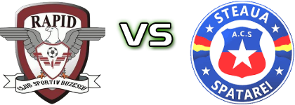 Rapid Buzescu - Steaua Spatarei head to head game preview and prediction
