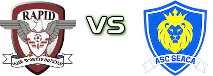 Rapid Buzescu - ASC Seaca Spiel Prognosen und Statistiken