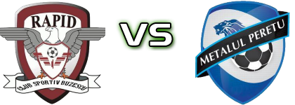 Rapid Buzescu - Metalul Peretu Spiel Prognosen und Statistiken