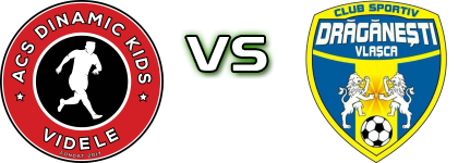 Dinamic Kids Videle - Drăgănești Vlașca детайли и статистика