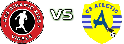 Dinamic Kids Videle - Atletic Orbeasca head to head game preview and prediction