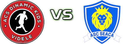 Dinamic Kids Videle - ASC Seaca head to head game preview and prediction