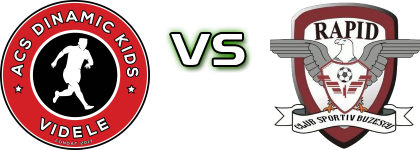 Dinamic Kids Videle - Rapid Buzescu head to head game preview and prediction