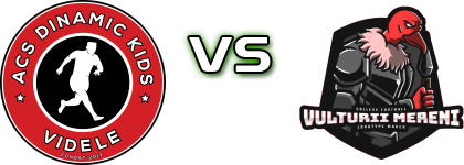 Dinamic Kids Videle - Vulturii Mereni head to head game preview and prediction Dinamic Kids Videle - Vulturii Mereni head to head game preview and prediction
